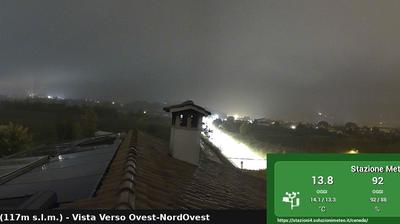 immagine della webcam nei dintorni di Ponte nelle Alpi: webcam Vittorio Veneto