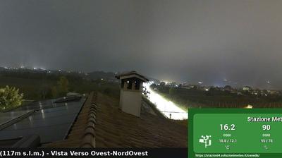 immagine della webcam nei dintorni di Col Indes: webcam Vittorio Veneto