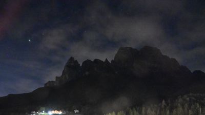 immagine della webcam nei dintorni di Siusi allo Sciliar: webcam Castelrotto