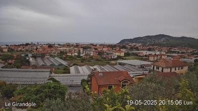 webcam