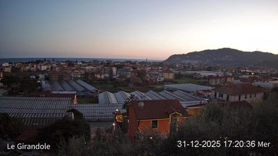 immagine della webcam nei dintorni di Oneglia: webcam Diano Castello
