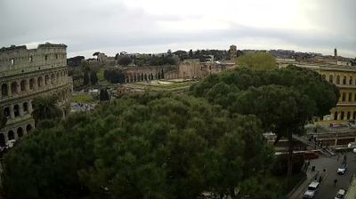 immagine della webcam nei dintorni di it: webcam Roma Sud