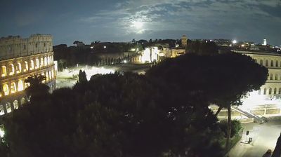 immagine della webcam nei dintorni di Vaticano: webcam Roma Sud
