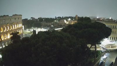 immagine della webcam nei dintorni di Pomezia: webcam Roma Sud