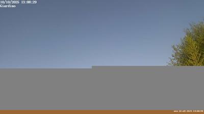 immagine della webcam nei dintorni di Sieci: webcam Pian di Sco'