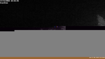 immagine della webcam nei dintorni di Ortignano Raggiolo: webcam Pian di Sco'