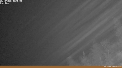 immagine della webcam nei dintorni di Firenze Peretola: webcam Pian di Sco'