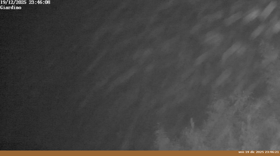 immagine della webcam nei dintorni di Firenze Peretola: webcam Pian di Sco'