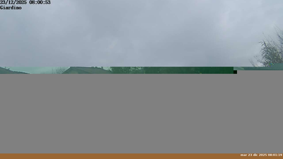 immagine della webcam nei dintorni di Firenze: webcam Pian di Sco'