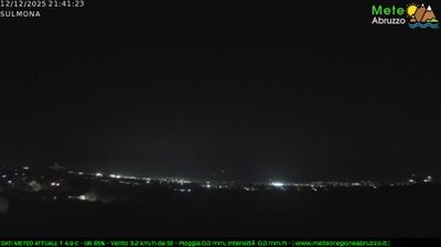 Preview delle webcam di Sulmona
