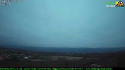 immagine della webcam nei dintorni di Pretoro: webcam Sulmona