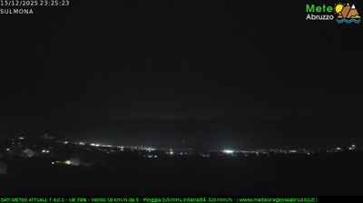 immagine della webcam nei dintorni di Roccacaramanico: webcam Sulmona