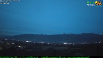 immagine della webcam nei dintorni di Rocca Pia: webcam Sulmona