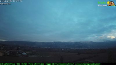 immagine della webcam nei dintorni di Salle: webcam Sulmona