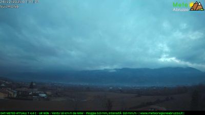Preview delle webcam di Sulmona