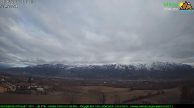 immagine della webcam nei dintorni di Cansano: webcam Sulmona