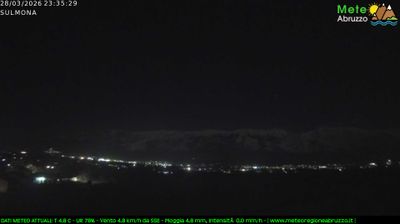 immagine della webcam nei dintorni di Caramanico Terme: webcam Sulmona