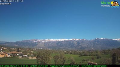 immagine della webcam nei dintorni di Rivisondoli: webcam Sulmona