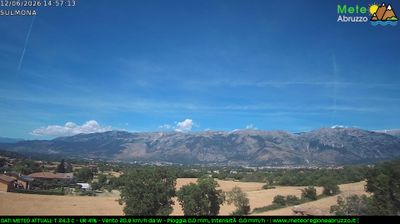 immagine della webcam nei dintorni di Campo di Giove: webcam Sulmona