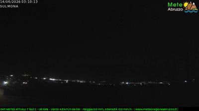 immagine della webcam nei dintorni di Caramanico Terme: webcam Sulmona