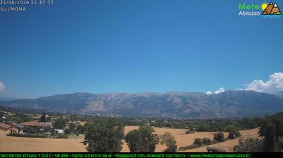 immagine della webcam nei dintorni di Ortona dei Marsi: webcam Sulmona
