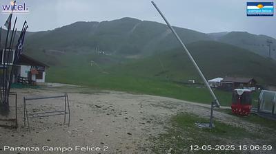 Preview delle webcam di Rocca di Cambio