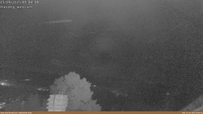 immagine della webcam nei dintorni di Monteroduni: webcam Colle d'Anchise