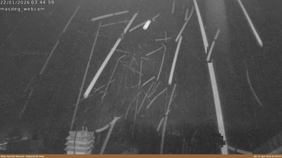 immagine della webcam nei dintorni di Campobasso: webcam Colle d'Anchise