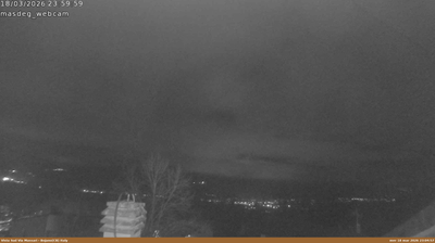 immagine della webcam nei dintorni di Riccia: webcam Colle d'Anchise