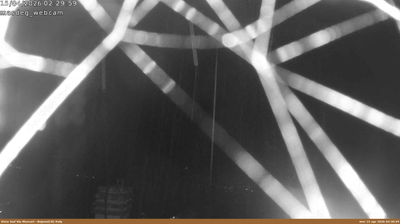 immagine della webcam nei dintorni di Campitello Matese: webcam Colle d'Anchise