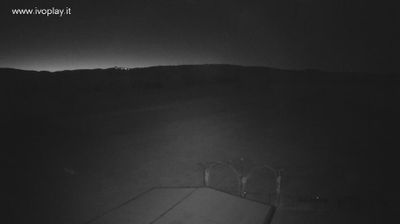 Preview delle webcam di San Galgano