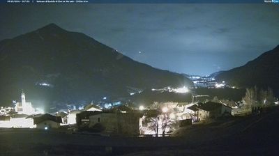 immagine della webcam nei dintorni di Trento: webcam Bedollo