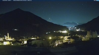 immagine della webcam nei dintorni di Povo: webcam Bedollo