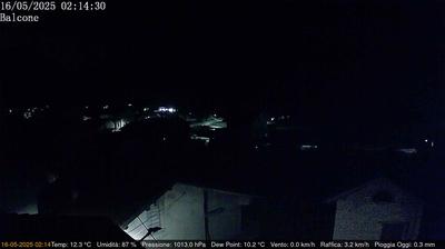 immagine della webcam nei dintorni di Feltre: webcam Arsiè