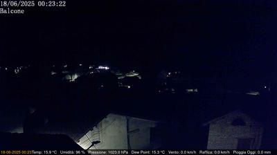 immagine della webcam nei dintorni di Monte Grappa: webcam Arsiè