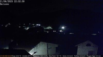 immagine della webcam nei dintorni di Canal San Bovo: webcam Arsiè