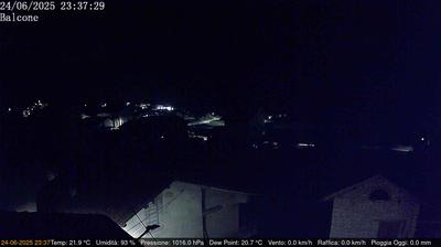 immagine della webcam nei dintorni di Imer: webcam Arsiè