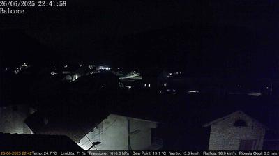 immagine della webcam nei dintorni di Gallio: webcam Arsiè