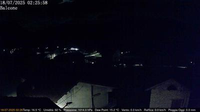 immagine della webcam nei dintorni di Samone: webcam Arsiè