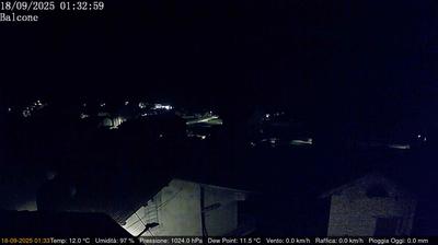 immagine della webcam nei dintorni di Castello Tesino: webcam Arsiè