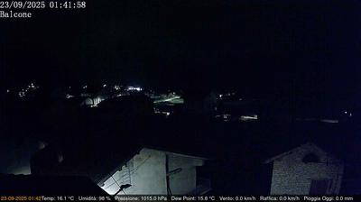 immagine della webcam nei dintorni di Pieve del Grappa: webcam Arsiè