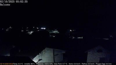 immagine della webcam nei dintorni di Monte Grappa: webcam Arsiè
