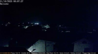 immagine della webcam nei dintorni di Vidor: webcam Arsiè