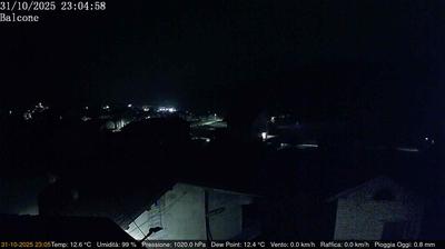 immagine della webcam nei dintorni di Borgo Valsugana: webcam Arsiè