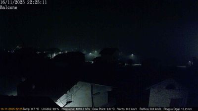 immagine della webcam nei dintorni di Monte Grappa: webcam Arsiè