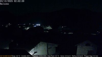 immagine della webcam nei dintorni di Canal San Bovo: webcam Arsiè