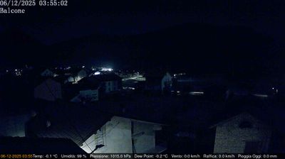 immagine della webcam nei dintorni di Foza: webcam Arsiè