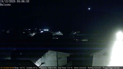 immagine della webcam nei dintorni di Cismon del Grappa: webcam Arsiè