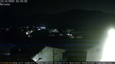 immagine della webcam nei dintorni di Seren del Grappa: webcam Arsiè