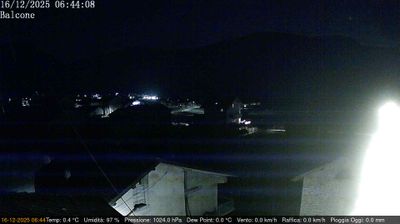 immagine della webcam nei dintorni di Vidor: webcam Arsiè